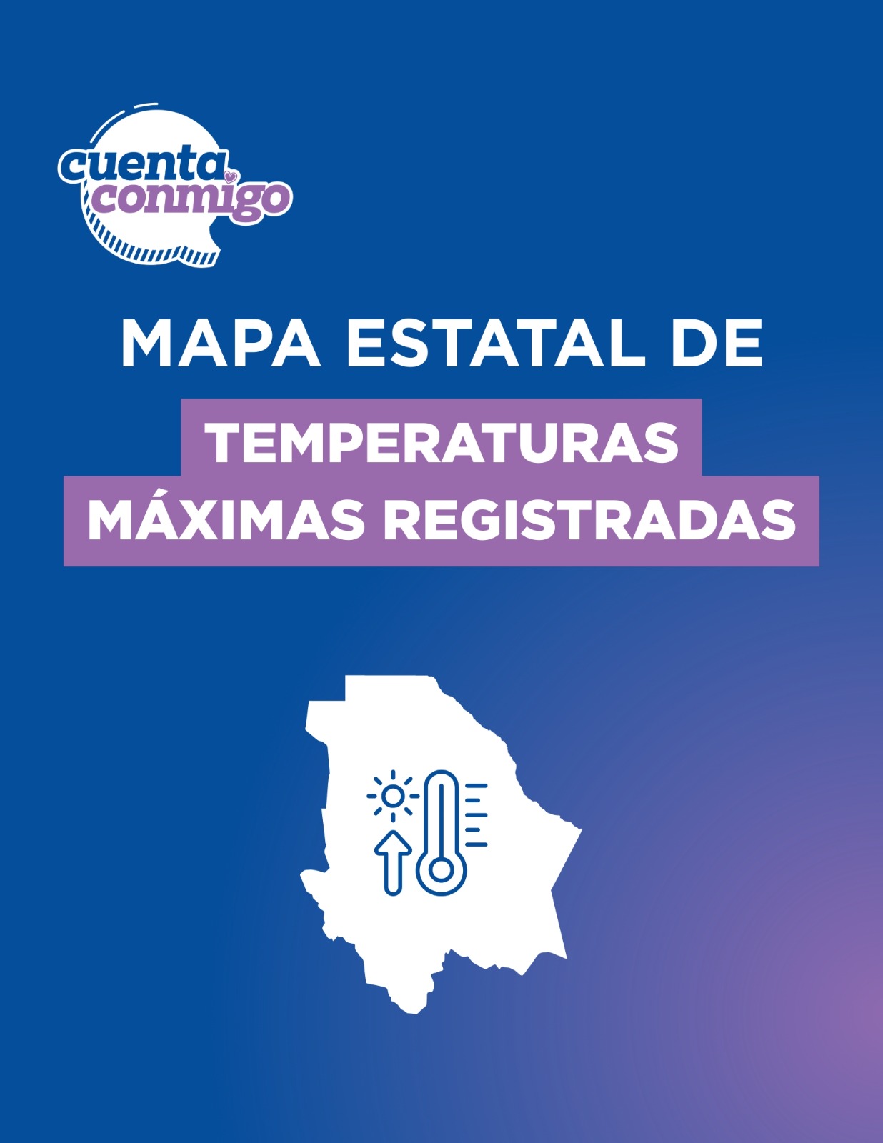 Temperaturas Máximas