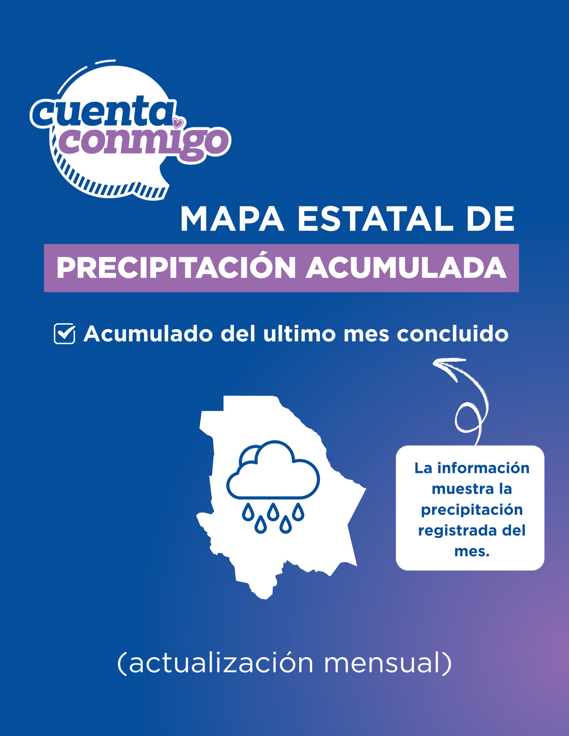 Acumulado del último mes concluído