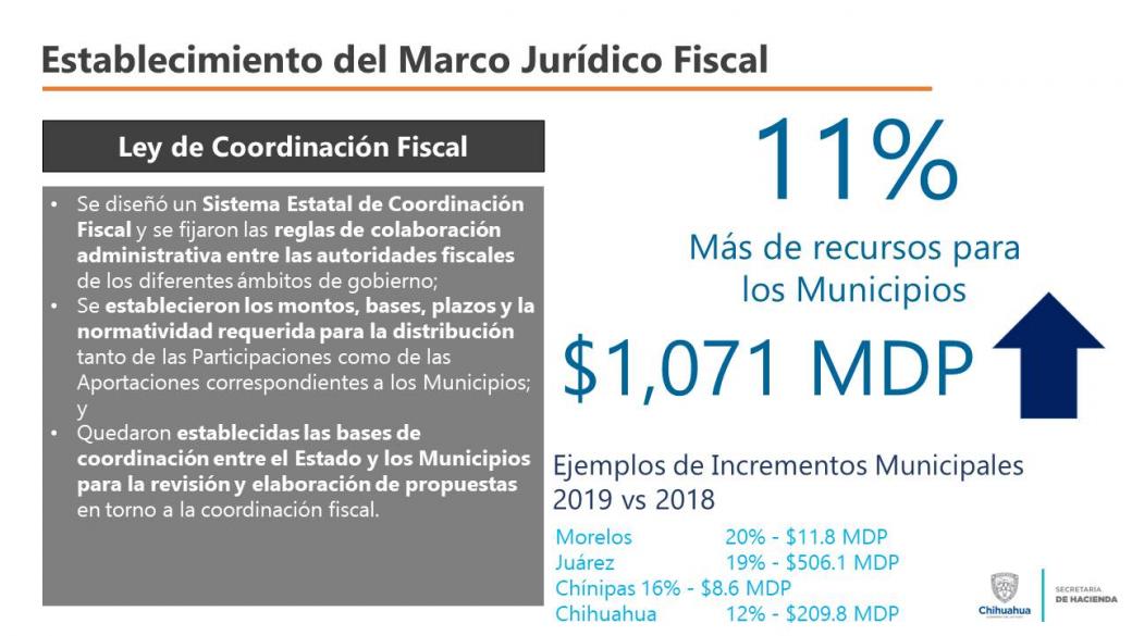 Diseñó Gobierno Del Estado Nuevo Marco Normativo En Materia Fiscal Portal Gubernamental Del 0575