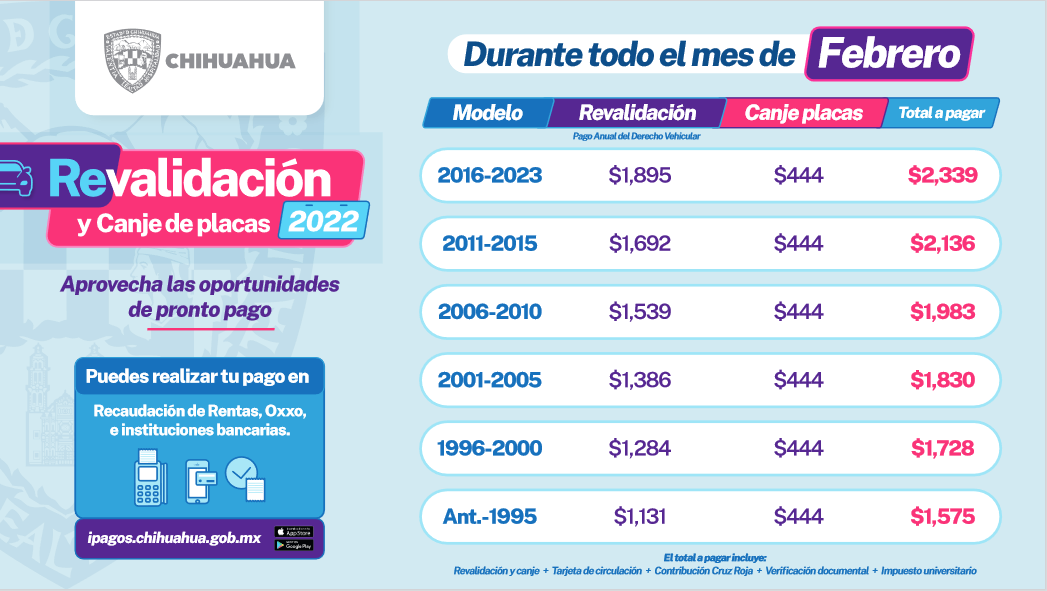 Exhorta Recaudación de Rentas de Ciudad Juárez a aprovechar oportunidades  de pronto pago durante febrero | Portal Gubernamental del Estado de  Chihuahua