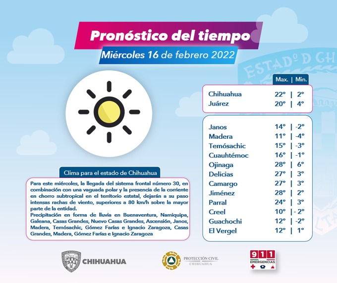 Protección Civil informa el clima de este día 16/02/22 | Portal  Gubernamental del Estado de Chihuahua