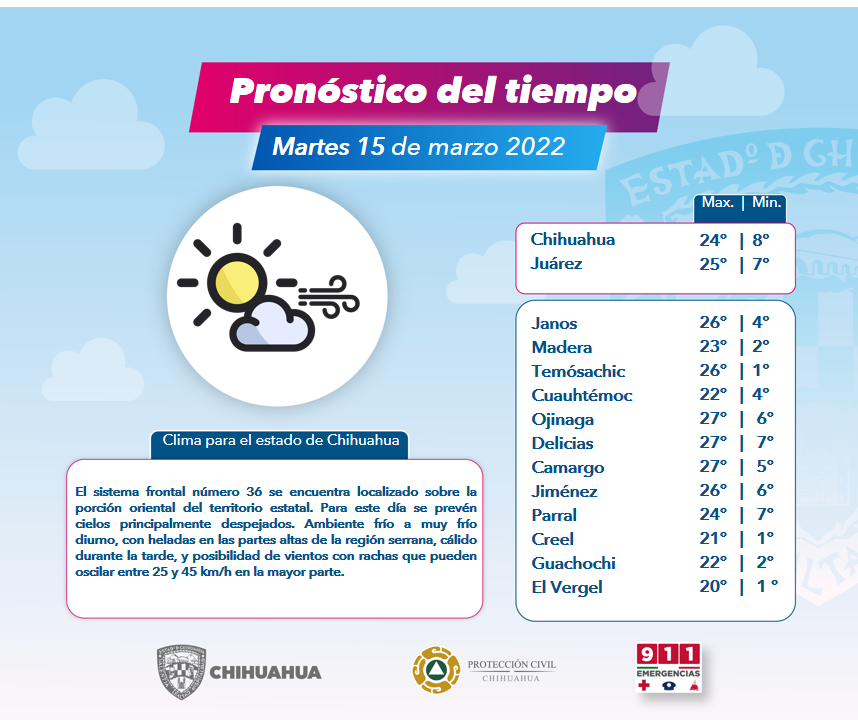 Pronostico del clima 15 de marzo de 2022 | Portal Gubernamental del Estado de  Chihuahua