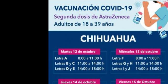 Arranca este martes en Chihuahua segundas dosis de AstraZeneca para  personas de 18 a 39 | Portal Gubernamental del Estado de Chihuahua